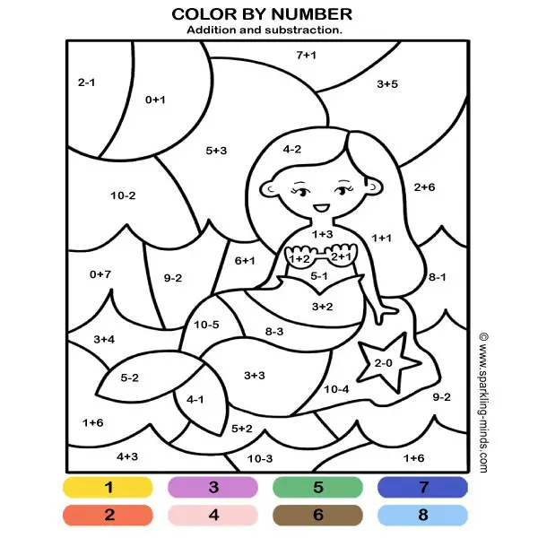 mermaid color by number (addition and subtraction) math coloring worksheet