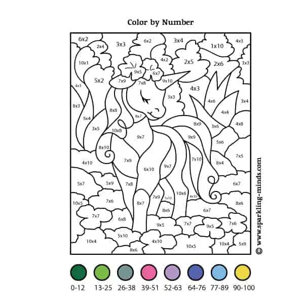 Multiplication Color by Number UNICORN Math Coloring Worksheet